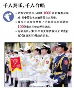 抗战阅兵207人三军仪仗队为史上最大阵容(组图)