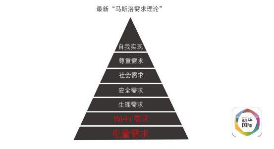 美国一家长称儿子对WiF信号i过敏 怒诉学校(组图)