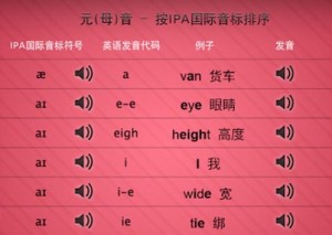 小学英语老师“Hello”读成“河喽”被解聘(图)