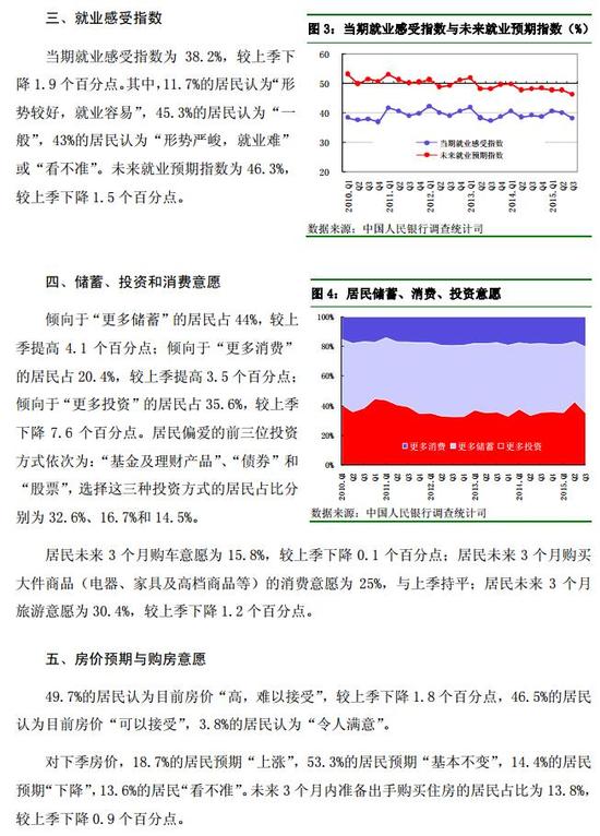 央行调查：近半中国家庭认为房价高得难以接受