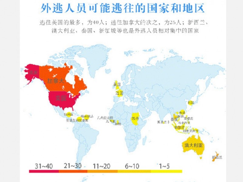 红色通缉令百名外逃贪官已有10人归案(多图)