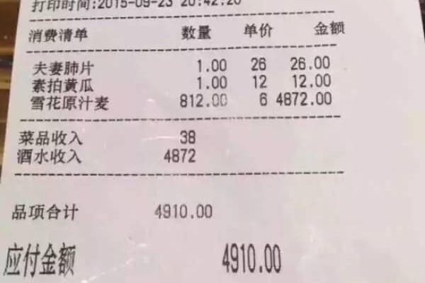 惊呆!两客人饭店点俩凉菜 开了800多瓶啤酒(图)