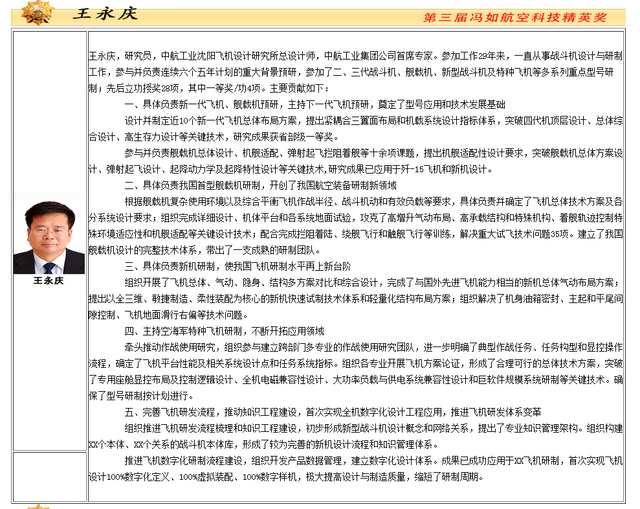 中国第六代战机项目获证实 比歼20先进一代(组图)