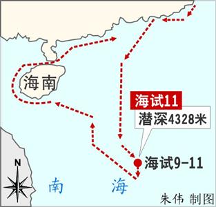 国产万米潜水器意外撤离南海 测试画面震撼(组图)