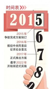 延迟退休真的来了! 70、80后都赶上了(组图)