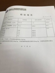 惊！深圳多名小学生流鼻血 检测跑道毒物超标20倍