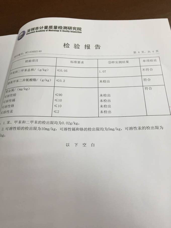 惊！深圳多名小学生流鼻血 检测跑道毒物超标20倍