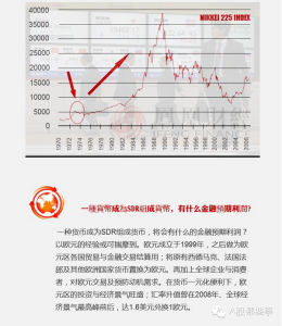 日元加入SDR后 日本股市竟翻了7倍(组图)