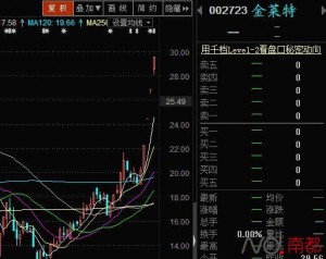 广东身家30亿上市公司老板心梗去世 年仅43岁(图)