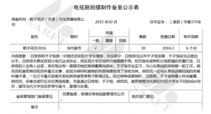 《新白娘子传奇》再翻拍 网友：洗洗睡吧(图)