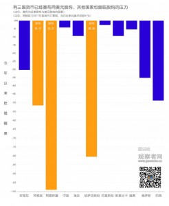 美联储刚加息，这几个国家的货币已经崩了