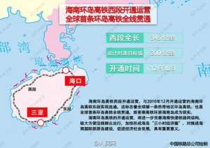 全球首条环岛高铁在海南贯通 车票曝光(多图)