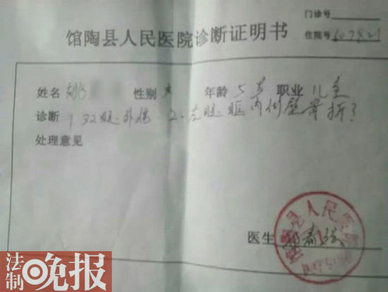 河南男子闯幼儿园袭击5岁女童 手挖双眼(组图)