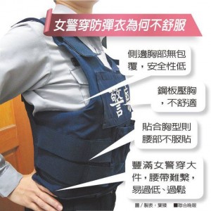 台湾女警呼吁性别平等 称男用防弹衣压平胸部(图)