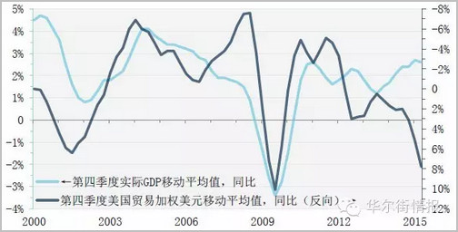 没一人看懂中国为何要人民币暴跌:必须与美元脱钩