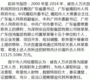 广州市委原书记万庆良受审 被控受贿1.1亿(组图)