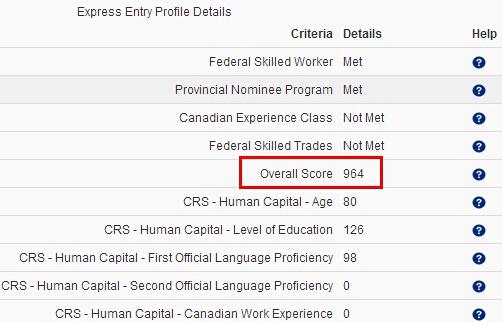 加拿大技术移民-助你开启600加分模式