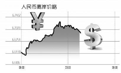 人民币汇率持续下跌 民众兑1万美元需多掏4000元