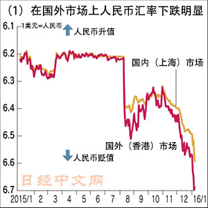 外媒：中国像小国般手忙脚乱 全世界心惊胆战