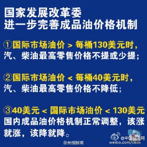 国家发改委:国际油价低于40美元国内不再降价(图)