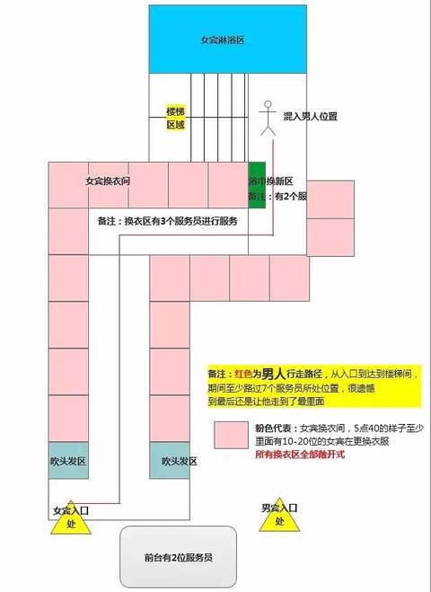 美女在浴室遭闯进大叔看光，事后收到两包东西