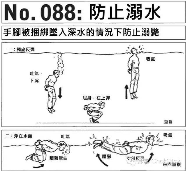 美国海豹突击队求生秘技 被绑手绑脚也淹不死