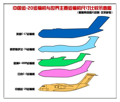 威力远超歼20：沈飞歼14令美日胆战心惊(图)