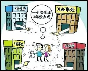 热帖：祖国这么决绝？回国办身份证悲惨经历