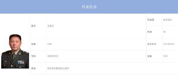 迟浩田之子迟星北少将任陆军后勤部政委 (组图)