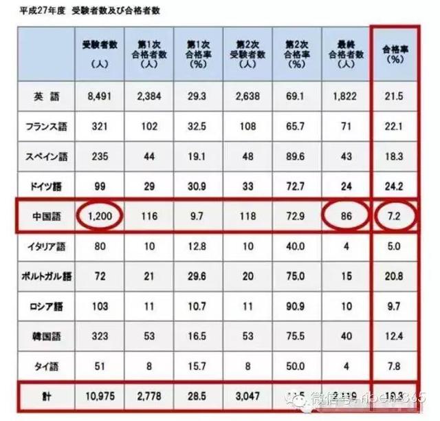 热帖：日本这伙人到底赚了中国人多少钱？(图)