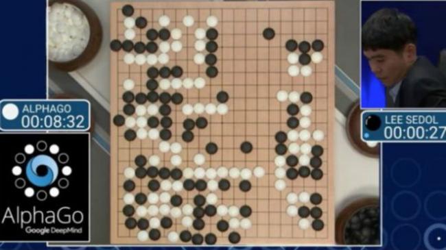 谷歌人工智能AlphaGo三局完胜围棋冠军李世石