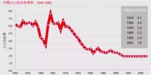 80后的养老危机：可能是史上最悲剧一代(组图)