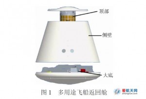 中国新一代载人飞船曝光 分两个型号(图)