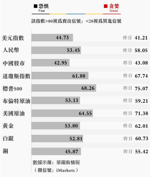 中国正赶在美联储4月加息前偷偷干一件大事(组图)