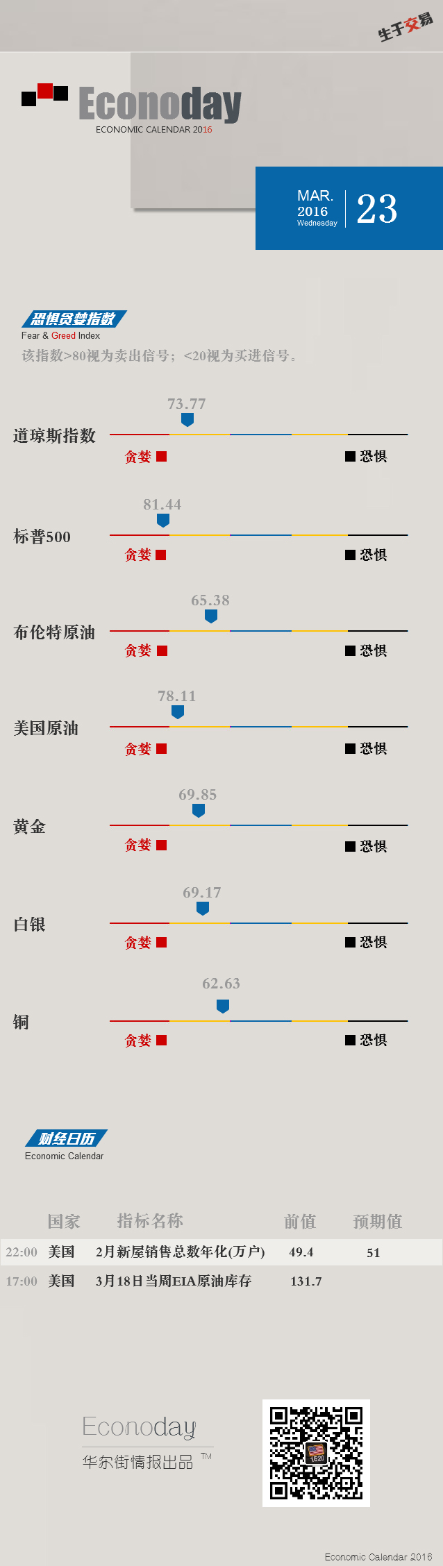 昨天同时发生了三件大事可能改变世界命运(图)