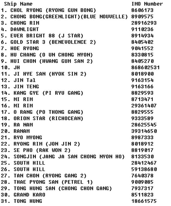 韩媒：中俄拒绝朝鲜船舶靠岸 落实制裁决议(组图)