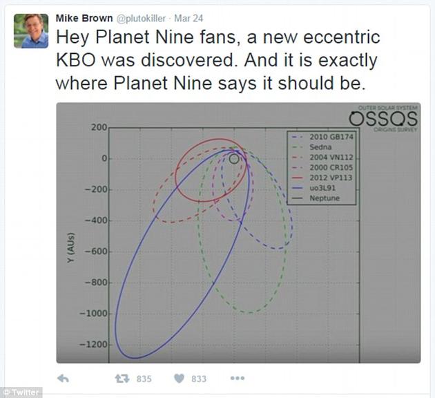 太阳系第九大行星新证据:质量地球十倍 轨道奇异