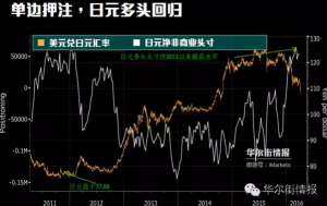 小心！中国的邻国出大事了 日本有颗未爆炸弹