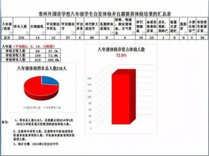 "毒地"中学家长众筹自检被阻 校长: 无愧于心(图)