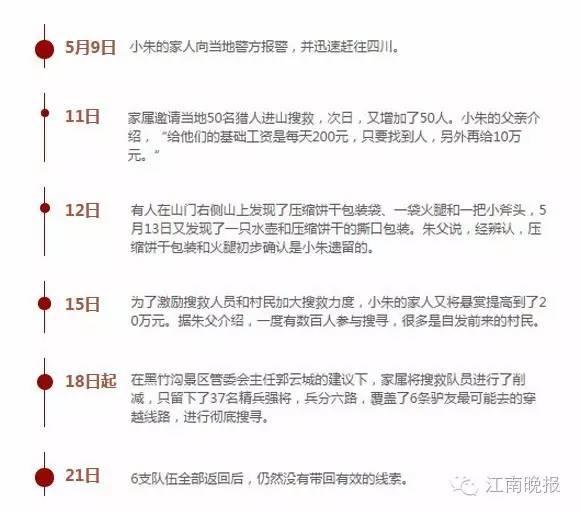 驴友失联17天后自己走出死亡谷 家人曾花20万搜寻