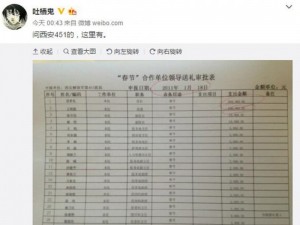 不仅是百度 魏则西之死曝出军队黑幕(图)