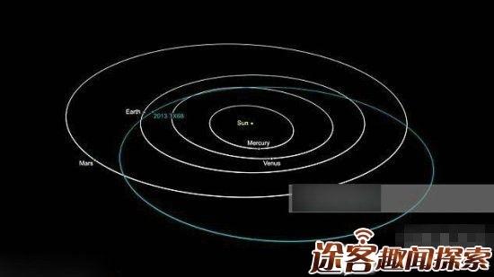 神秘飞行物或将威胁地球！霍金曾预言世界末日