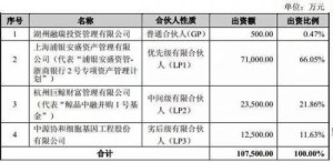 魏则西之死风波未平 莆田系公司将上A股捞金