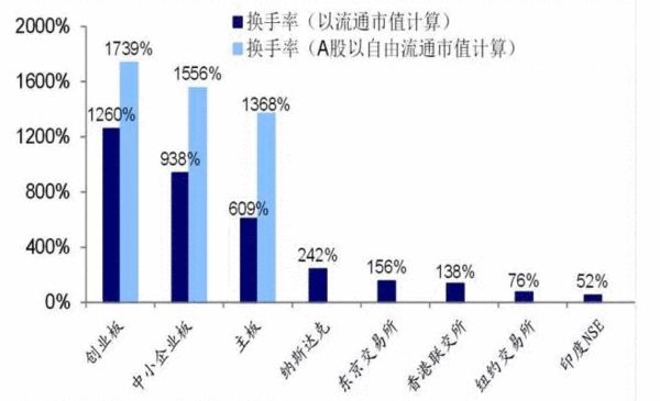 中国房价还能涨多久？为何房价不能出现大跌?(图)