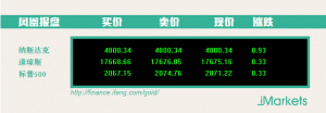 iPhone6/Plus被判侵权或在北京禁售 苹果股价大跌