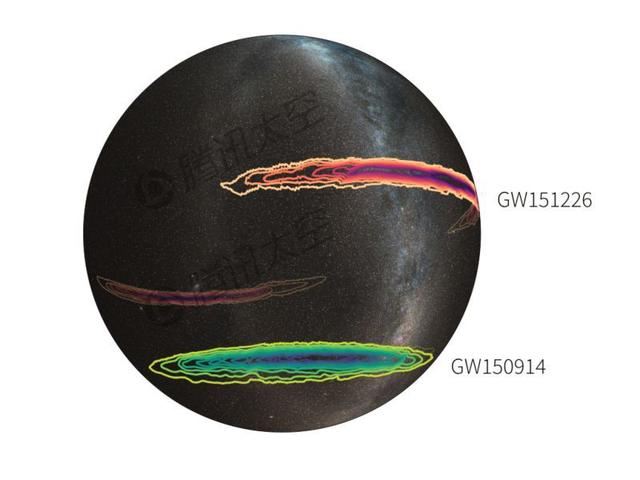 人类再探测到双黑洞合并引力波 证实爱因斯坦预言