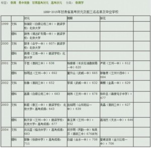 涉“雷洋案”的副所长邢某某是谁？(图)