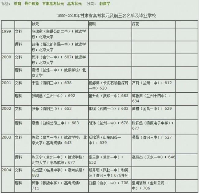 涉“雷洋案”的副所长邢某某是谁？(图)