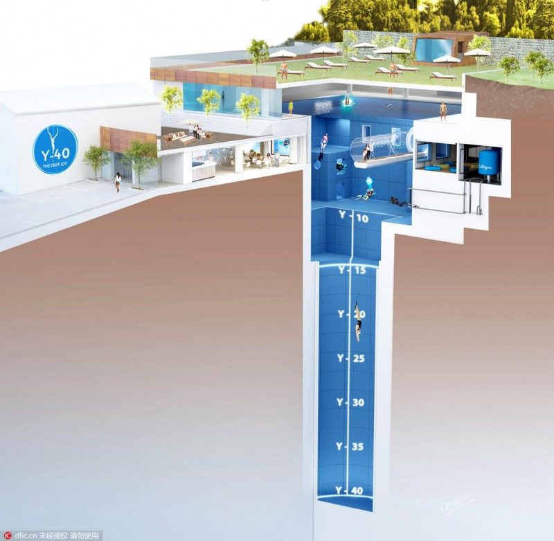意大利世界最深游泳池达40米 若无底洞一般(组图)