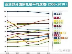 这些日本女生专找外国人下手 原因竟然是…(组图)